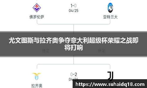 尤文图斯与拉齐奥争夺意大利超级杯荣耀之战即将打响